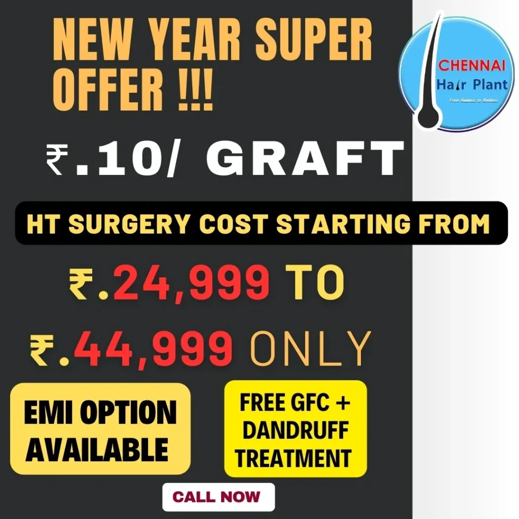 New year Offer 2025- Hair Transplant